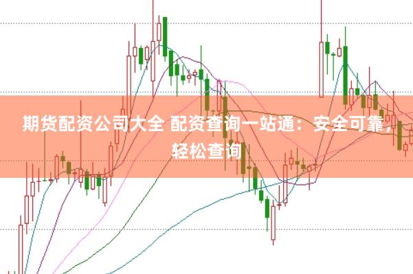 期货配资公司大全 配资查询一站通：安全可靠，轻松查询