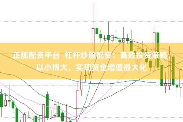 正规配资平台  杠杆炒股配资：高效投资策略，以小博大，实现资金增值最大化