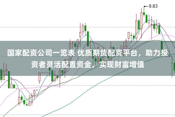 国家配资公司一览表 优质期货配资平台，助力投资者灵活配置资金，实现财富增值