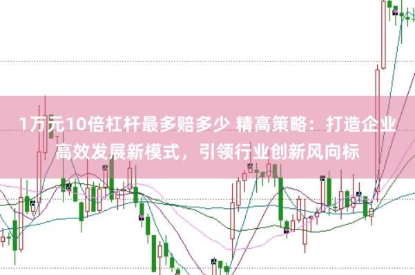 1万元10倍杠杆最多赔多少 精高策略：打造企业高效发展新模式，引领行业创新风向标