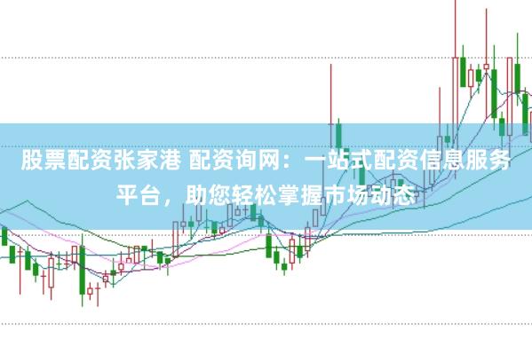 股票配资张家港 配资询网：一站式配资信息服务平台，助您轻松掌握市场动态