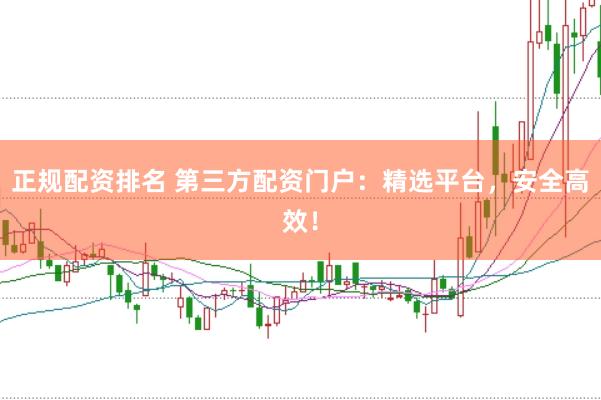 正规配资排名 第三方配资门户：精选平台，安全高效！