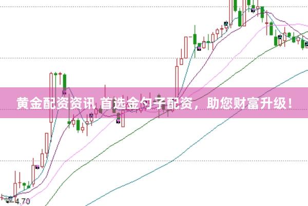 黄金配资资讯 首选金勺子配资，助您财富升级！