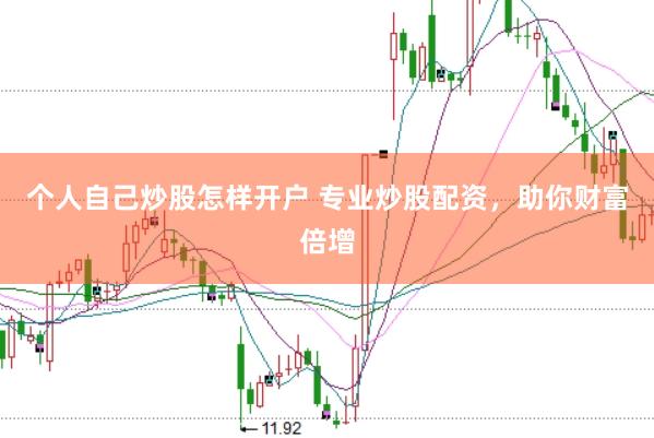 个人自己炒股怎样开户 专业炒股配资，助你财富倍增