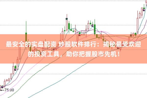 最安全的实盘配资 炒股软件排行：揭秘最受欢迎的投资工具，助你把握股市先机！