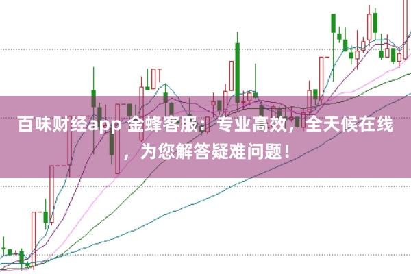 百味财经app 金蜂客服：专业高效，全天候在线，为您解答疑难问题！