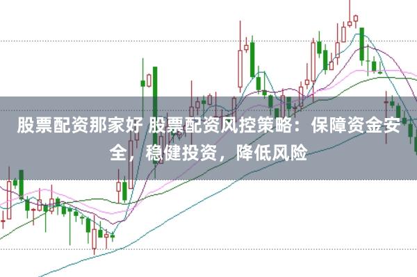 股票配资那家好 股票配资风控策略：保障资金安全，稳健投资，降低风险
