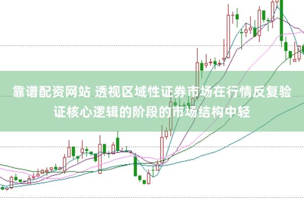 靠谱配资网站 透视区域性证券市场在行情反复验证核心逻辑的阶段的市场结构中轻