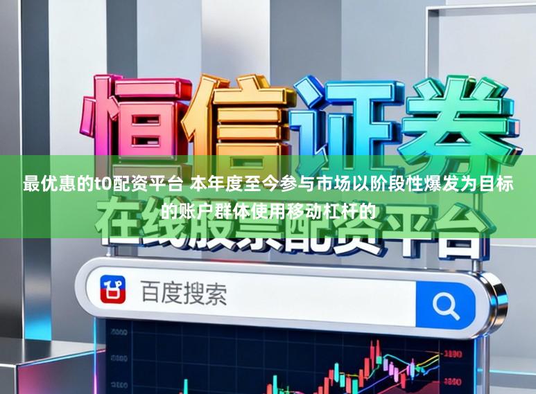 最优惠的t0配资平台 本年度至今参与市场以阶段性爆发为目标的账户群体使用移动杠杆的