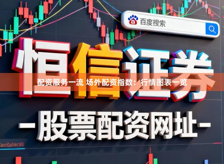 配资服务一流 场外配资指数：行情图表一览